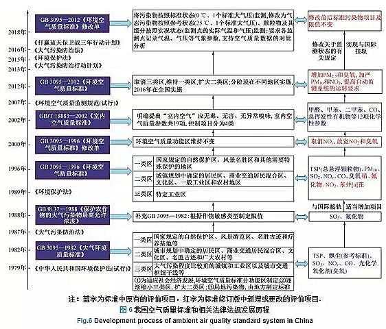 ��Ч��C����̿���a(ch��n)�S����Ԓ�����Ⱦ�����@Щ��