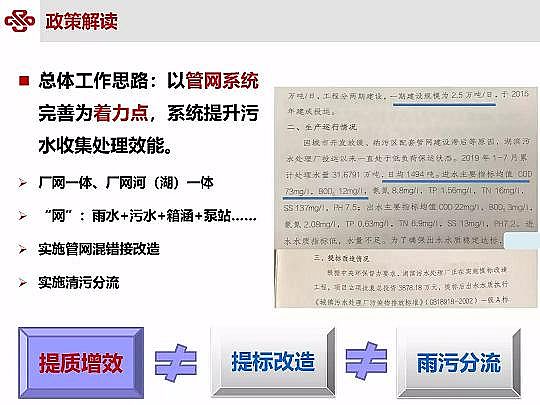 ��Դˮ̎�����ϏS���ؚ������(zh��n)��ˮ���|(zh��)��Ч�о��c���`