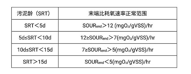 ��Ʒ����������X��?y��n)V���������S�Ҿ�Մ�¹ڷ��׵�ˮ̎�팦(du��)��