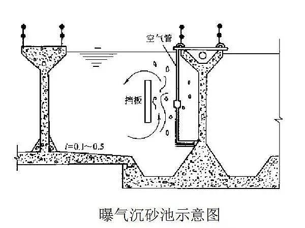 �ۺ��Ȼ��X�S�ң���ˮ̎��������һ��������������ˇ���̈D��