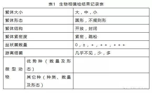 ��Ʒ��ú�|�w������̿�S��4�f��!��ˮ̎����Ҏ��������ָ����ȫ���Y