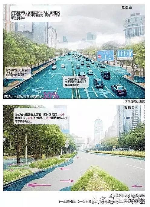 ˮ̎��V�ϏS�һ�ɽ�r����V�ϴ���!24�N���d�����OӋ��ʩȫ�D��!