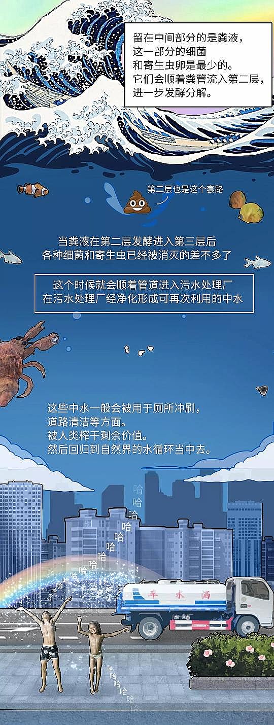 2020�귴�_ϴ�Vñ�S��ϵ�y(t��ng)�v��S�����ˮ̎�� �҂�����ʺ��ȥ����?