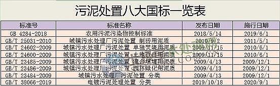 �(y��ng)�x�Ӷ�60�۱�ϩ�����S������̎�ð˴��(gu��)��(bi��o)�R��!