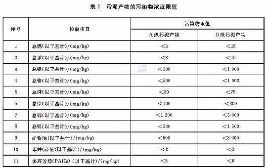 �(y��ng)�x�Ӷ�60�۱�ϩ�����S������̎�ð˴��(gu��)��(bi��o)�R��!