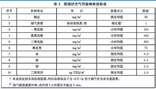 �(y��ng)�x�Ӷ�60�۱�ϩ�����S������̎�ð˴��(gu��)��(bi��o)�R��!