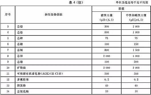 �(y��ng)�x�Ӷ�60�۱�ϩ�����S������̎�ð˴��(gu��)��(bi��o)�R��!