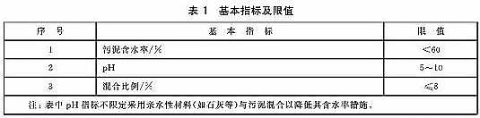 �(y��ng)�x�Ӷ�60�۱�ϩ�����S������̎�ð˴��(gu��)��(bi��o)�R��!