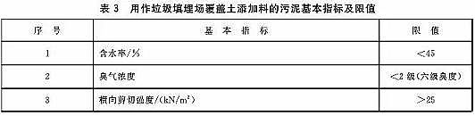 �(y��ng)�x�Ӷ�60�۱�ϩ�����S������̎�ð˴��(gu��)��(bi��o)�R��!