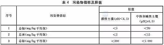 �(y��ng)�x�Ӷ�60�۱�ϩ�����S������̎�ð˴��(gu��)��(bi��o)�R��!