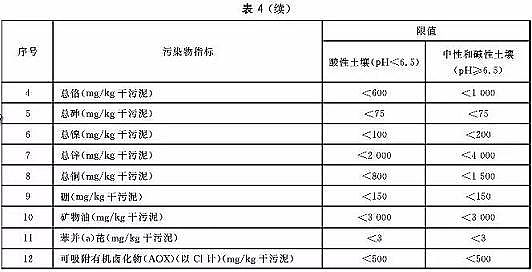 �(y��ng)�x�Ӷ�60�۱�ϩ�����S������̎�ð˴��(gu��)��(bi��o)�R��!