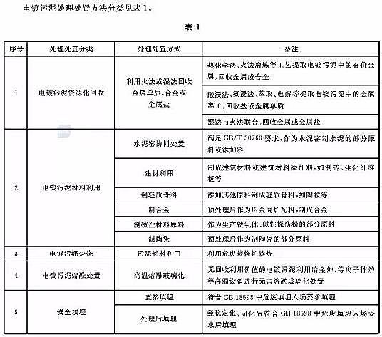 �(y��ng)�x�Ӷ�60�۱�ϩ�����S������̎�ð˴��(gu��)��(bi��o)�R��!