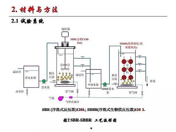 ��(y��u)�|(zh��)�w�S���������a(ch��n)�S�ҳ�����ˮ����������Ó���о�