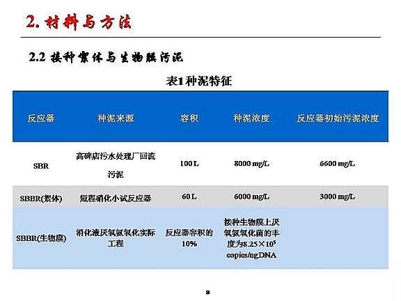 ��(y��u)�|(zh��)�w�S���������a(ch��n)�S�ҳ�����ˮ����������Ó���о�