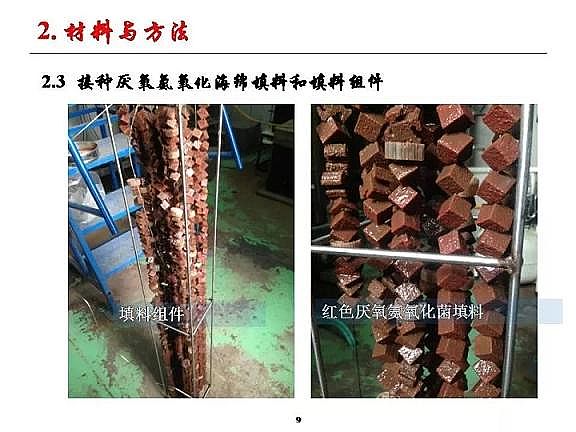 ��(y��u)�|(zh��)�w�S���������a(ch��n)�S�ҳ�����ˮ����������Ó���о�