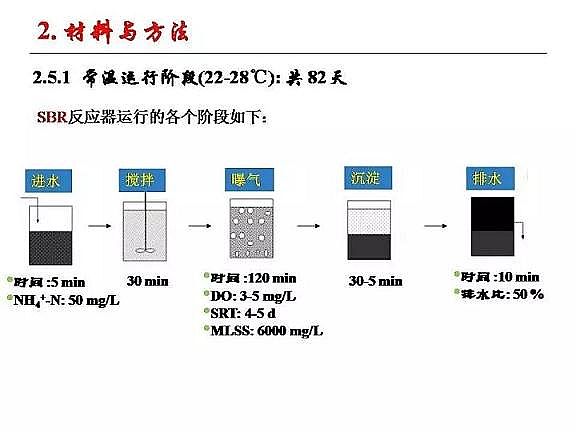 ��(y��u)�|(zh��)�w�S���������a(ch��n)�S�ҳ�����ˮ����������Ó���о�