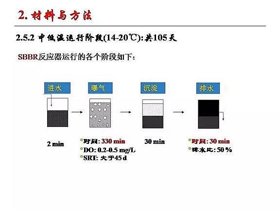 ��(y��u)�|(zh��)�w�S���������a(ch��n)�S�ҳ�����ˮ����������Ó���о�