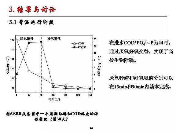 ��(y��u)�|(zh��)�w�S���������a(ch��n)�S�ҳ�����ˮ����������Ó���о�