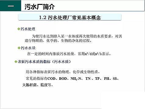 ��Ч�F̼΢늽��������a�S����ˮ̎��S����֪�R-�������c�O��