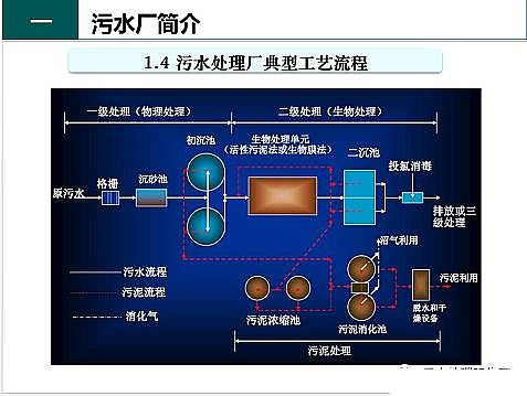 ��Ч�F̼΢늽��������a�S����ˮ̎��S����֪�R-�������c�O��