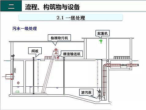 ��Ч�F̼΢늽��������a�S����ˮ̎��S����֪�R-�������c�O��