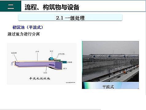 ��Ч�F̼΢늽��������a�S����ˮ̎��S����֪�R-�������c�O��