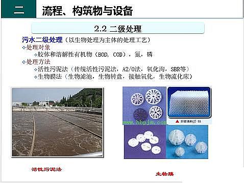 ��Ч�F̼΢늽��������a�S����ˮ̎��S����֪�R-�������c�O��