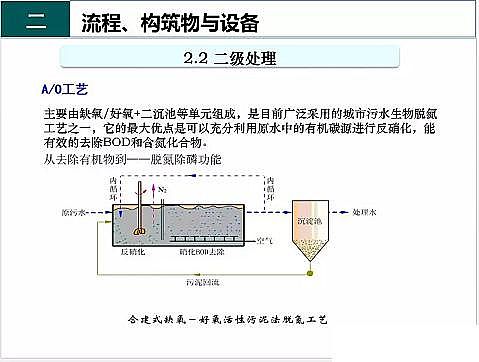 ��Ч�F̼΢늽��������a�S����ˮ̎��S����֪�R-�������c�O��