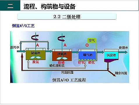 ��Ч�F̼΢늽��������a�S����ˮ̎��S����֪�R-�������c�O��