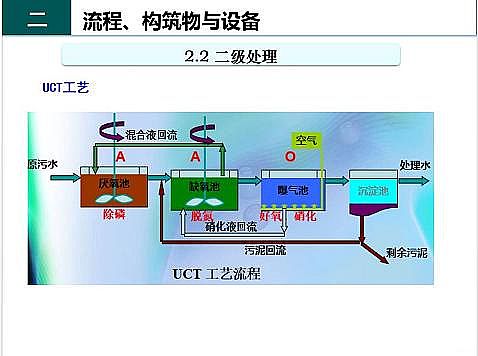 ��Ч�F̼΢늽��������a�S����ˮ̎��S����֪�R-�������c�O��