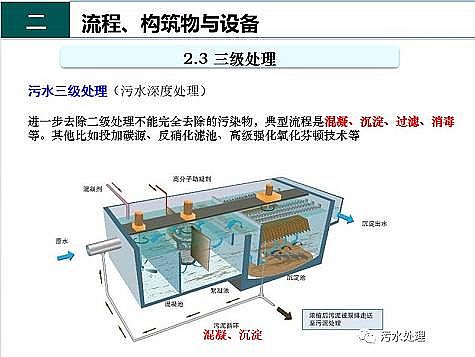 ��Ч�F̼΢늽��������a�S����ˮ̎��S����֪�R-�������c�O��