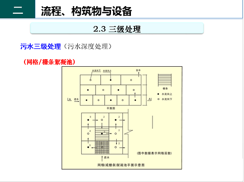 ��Ч�F̼΢늽��������a�S����ˮ̎��S����֪�R-�������c�O��