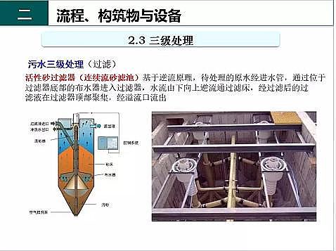 ��Ч�F̼΢늽��������a�S����ˮ̎��S����֪�R-�������c�O��