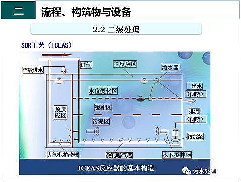 ��Ч�F̼΢늽��������a�S����ˮ̎��S����֪�R-�������c�O��