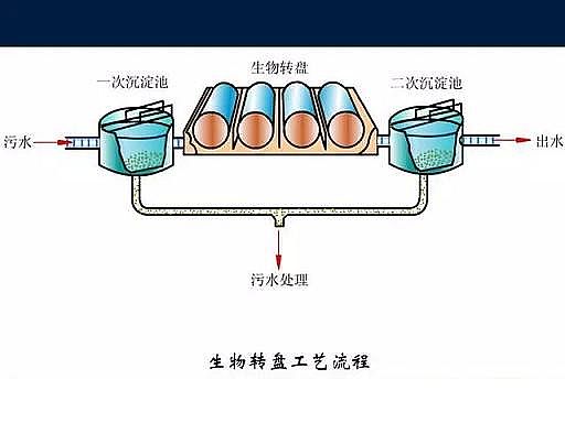 ˮ̎��V�����a(ch��n)�S��ʯӢɰ�V����ˮ̎����ˇ���̈D��Ԕ��