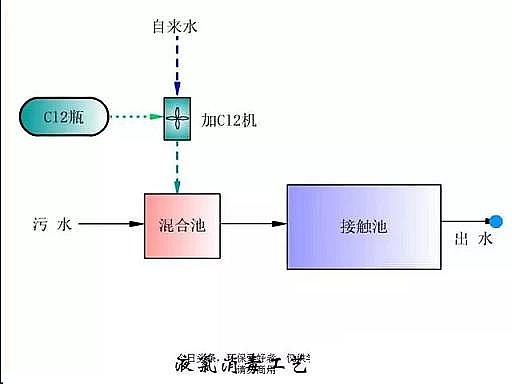 ˮ̎��V�����a(ch��n)�S��ʯӢɰ�V����ˮ̎����ˇ���̈D��Ԕ��