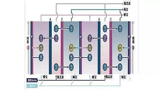 ��Ʒ���ʯ�V�����a(ch��n)�S���p�OĤ늝B����ƽ�↖�}