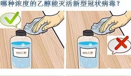 ʳƷ��ˮ̎�턩�������c�S�ҏ�(f��)����I(y��)�e�`ʹ�øߝ�Ⱦƾ���84����Һ��������׃Ͷ��