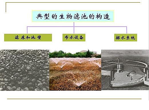 ˮ̎��V�ϏS�ҟo��ú�V����ȫ������Ĥ��PPT�v�⣺ԭ�������̡��OӋӋ��