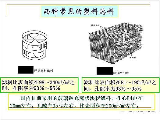 ˮ̎��V�ϏS�ҟo��ú�V����ȫ������Ĥ��PPT�v�⣺ԭ�������̡��OӋӋ��
