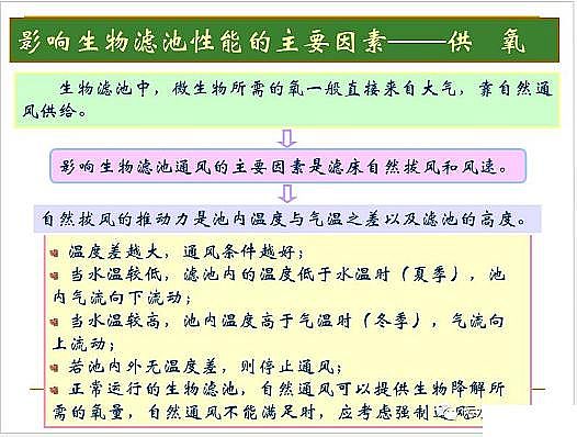 ˮ̎��V�ϏS�ҟo��ú�V����ȫ������Ĥ��PPT�v�⣺ԭ�������̡��OӋӋ��