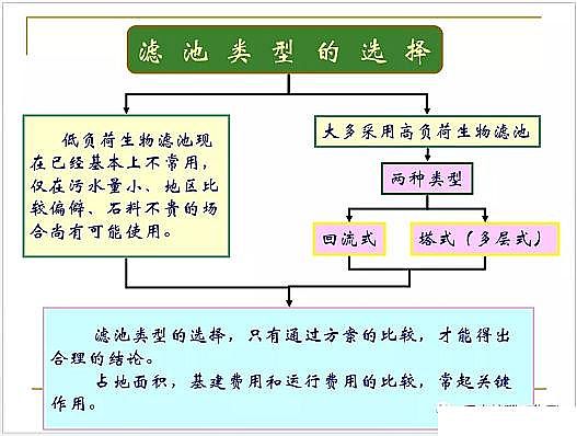 ˮ̎��V�ϏS�ҟo��ú�V����ȫ������Ĥ��PPT�v�⣺ԭ�������̡��OӋӋ��