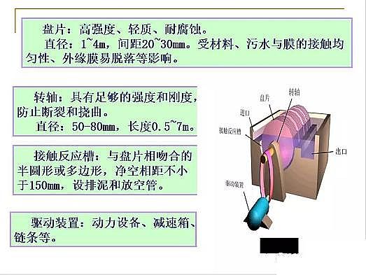 ˮ̎��V�ϏS�ҟo��ú�V����ȫ������Ĥ��PPT�v�⣺ԭ�������̡��OӋӋ��