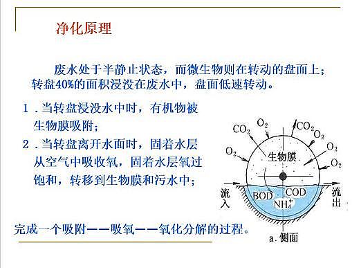 ˮ̎��V�ϏS�ҟo��ú�V����ȫ������Ĥ��PPT�v�⣺ԭ�������̡��OӋӋ��