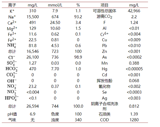 ���ƹ����V�����a(ch��n)�S��퓎r�≺�ѷ���ҺҲҪ���ŷ�?