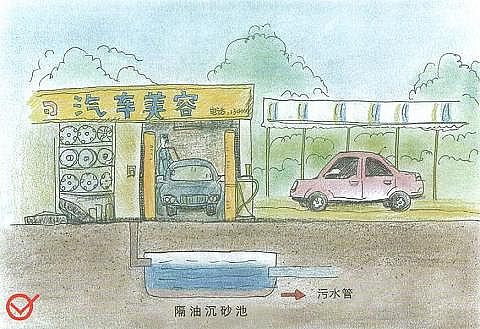 ˮ̎��V���Z��ʯ�V�����a�S�ҿ����P�����_��ˮ����֪������?