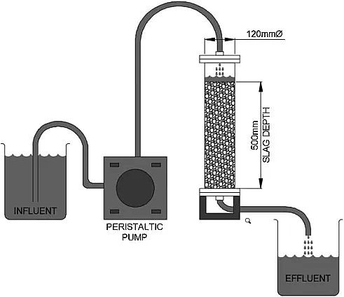 Ҭ������̿2-4mm���a�S�ҡ�����ƥ�䡿��ˮ���^����� �ܴ����������������