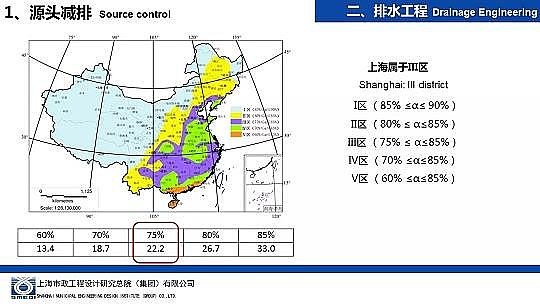 �����ɽ�r�V��8-16mm���a(ch��n)�S�Һ��d���н��O(sh��)�е���ˮ�����O(sh��)Ӌ(j��)�c��(sh��)��