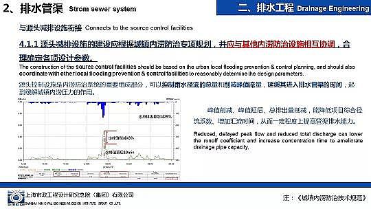 �����ɽ�r�V��8-16mm���a(ch��n)�S�Һ��d���н��O(sh��)�е���ˮ�����O(sh��)Ӌ(j��)�c��(sh��)��