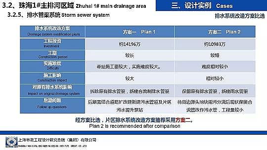 �����ɽ�r�V��8-16mm���a(ch��n)�S�Һ��d���н��O(sh��)�е���ˮ�����O(sh��)Ӌ(j��)�c��(sh��)��